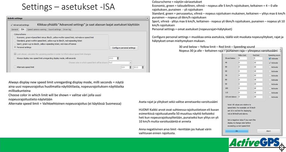 rajoituksen, punainen nopeus yli 10 km/h rajoituksen Personal settings = omat asetukset (nopeusrajat+hälytykset) Configure personal settings = muokkaa omia asetuksia, täällä voit muokata