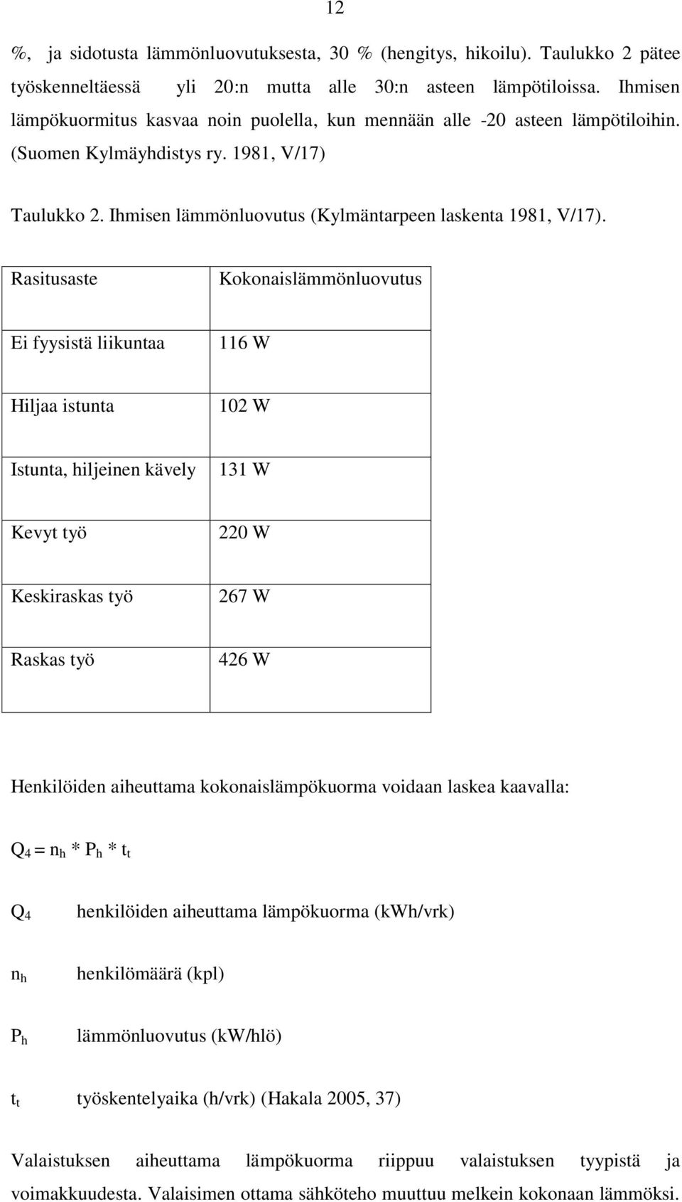 Rasitusaste Kokonaislämmönluovutus Ei fyysistä liikuntaa 116 W Hiljaa istunta 102 W Istunta, hiljeinen kävely 131 W Kevyt työ 220 W Keskiraskas työ 267 W Raskas työ 426 W Henkilöiden aiheuttama