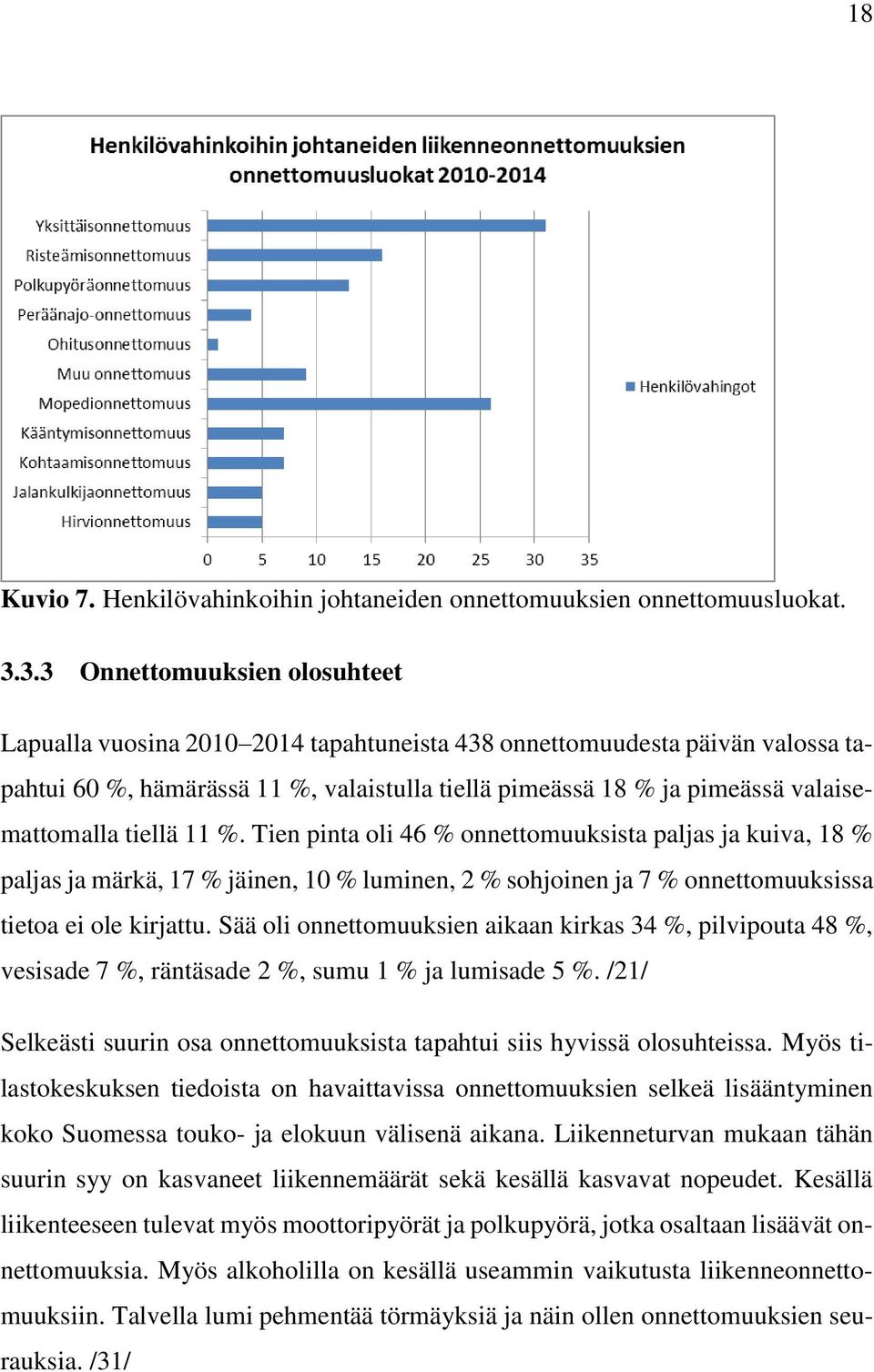 valaisemattomalla tiellä 11 %. Tien pinta oli 46 % onnettomuuksista paljas ja kuiva, 18 % paljas ja märkä, 17 % jäinen, 10 % luminen, 2 % sohjoinen ja 7 % onnettomuuksissa tietoa ei ole kirjattu.