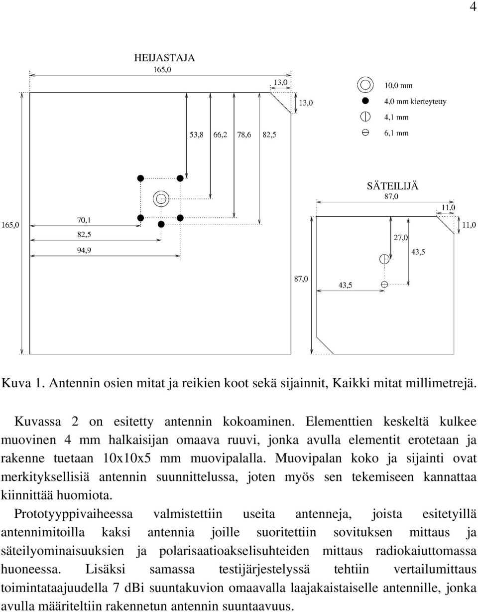 Muovipalan koko ja sijainti ovat merkityksellisiä antennin suunnittelussa, joten myös sen tekemiseen kannattaa kiinnittää huomiota.