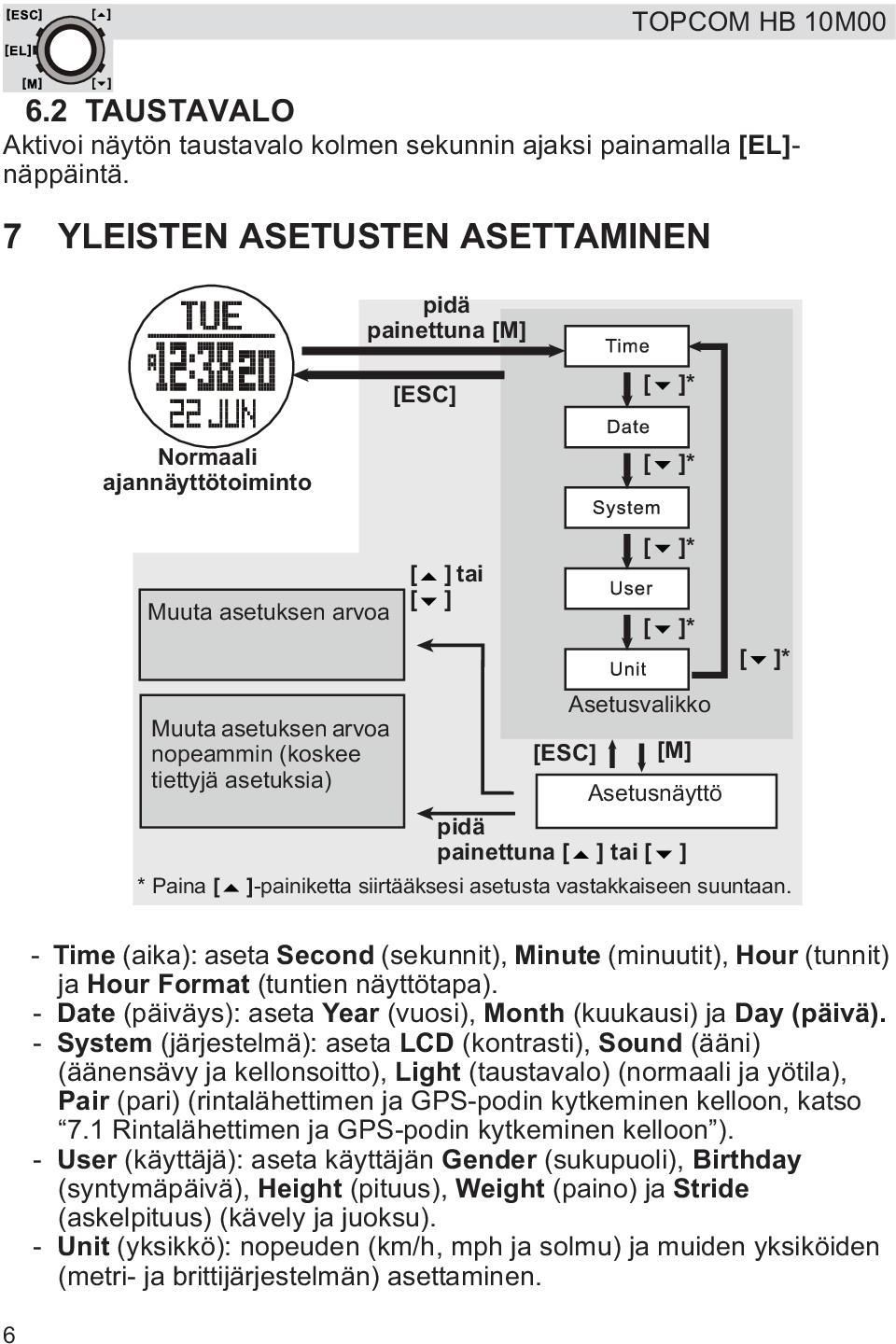 pidä painettuna tai * Paina -painiketta siirtääksesi asetusta vastakkaiseen suuntaan. - Time (aika): aseta Second (sekunnit), Minute (minuutit), Hour (tunnit) ja Hour Format (tuntien näyttötapa).