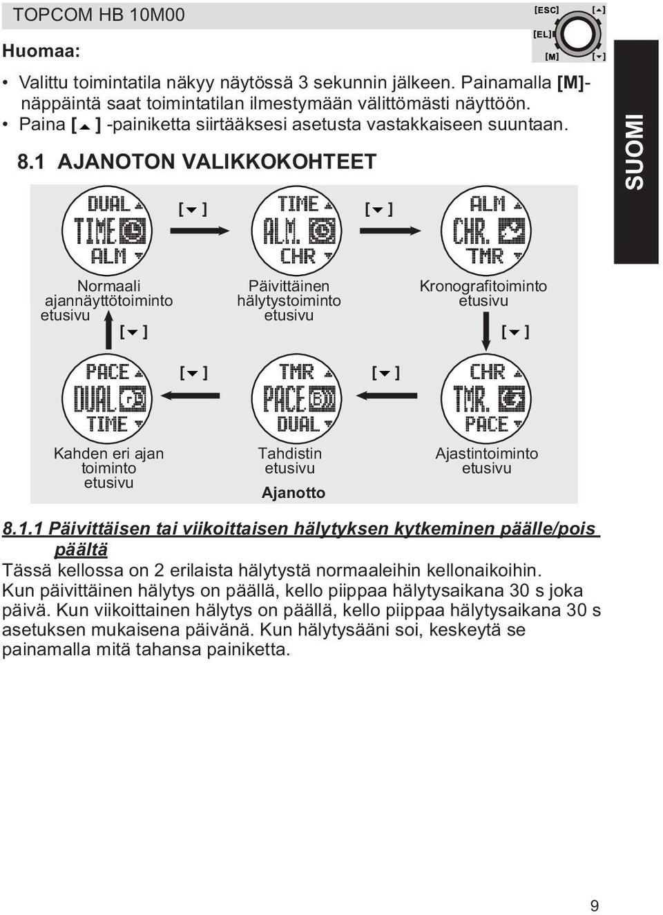 1 AJANOTON VALIKKOKOHTEET SUOMI Normaali ajannäyttötoiminto etusivu Päivittäinen hälytystoiminto etusivu Kronografitoiminto etusivu Kahden eri ajan toiminto etusivu Tahdistin etusivu Ajanotto