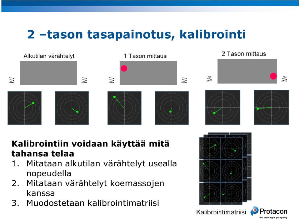 Mitataan alkutilan värähtelyt usealla nopeudella 2.