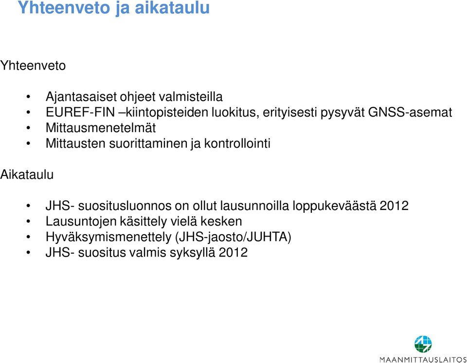 kontrollointi Aikataulu JHS- suositusluonnos on ollut lausunnoilla loppukeväästä 2012