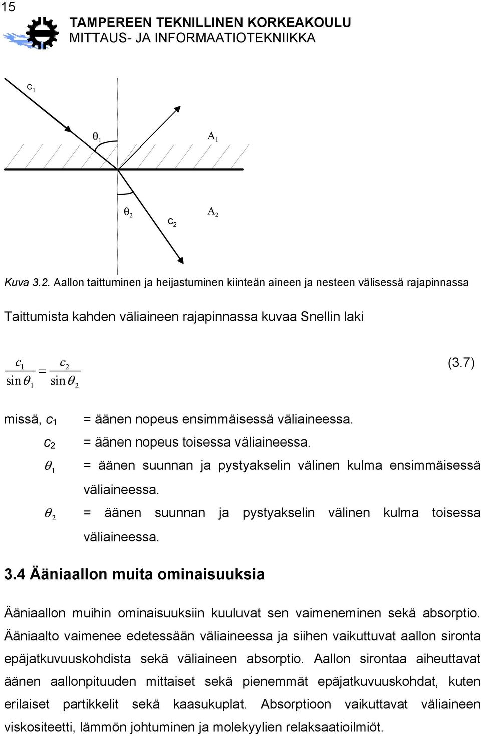 q = äänen suunnan ja pystyakselin välinen kulma toisessa väliaineessa. 3.4 Ääniaallon muita ominaisuuksia Ääniaallon muihin ominaisuuksiin kuuluvat sen vaimeneminen sekä absorptio.