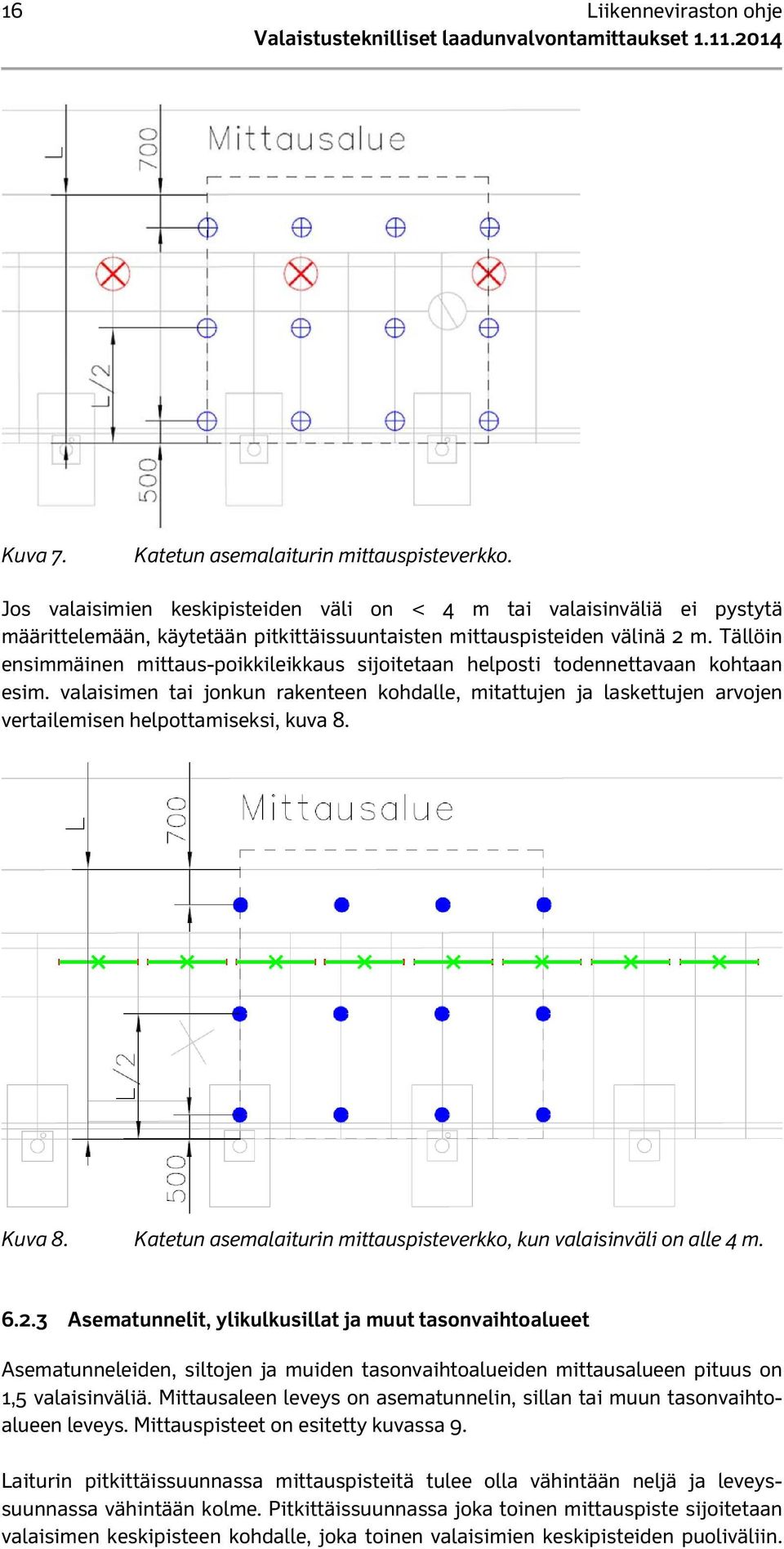 Tällöin ensimmäinen mittaus-poikkileikkaus sijoitetaan helposti todennettavaan kohtaan esim.