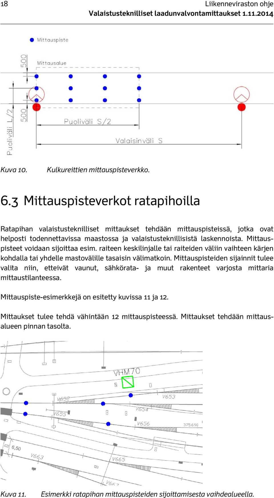 Mittauspisteet voidaan sijoittaa esim. raiteen keskilinjalle tai raiteiden väliin vaihteen kärjen kohdalla tai yhdelle mastovälille tasaisin välimatkoin.