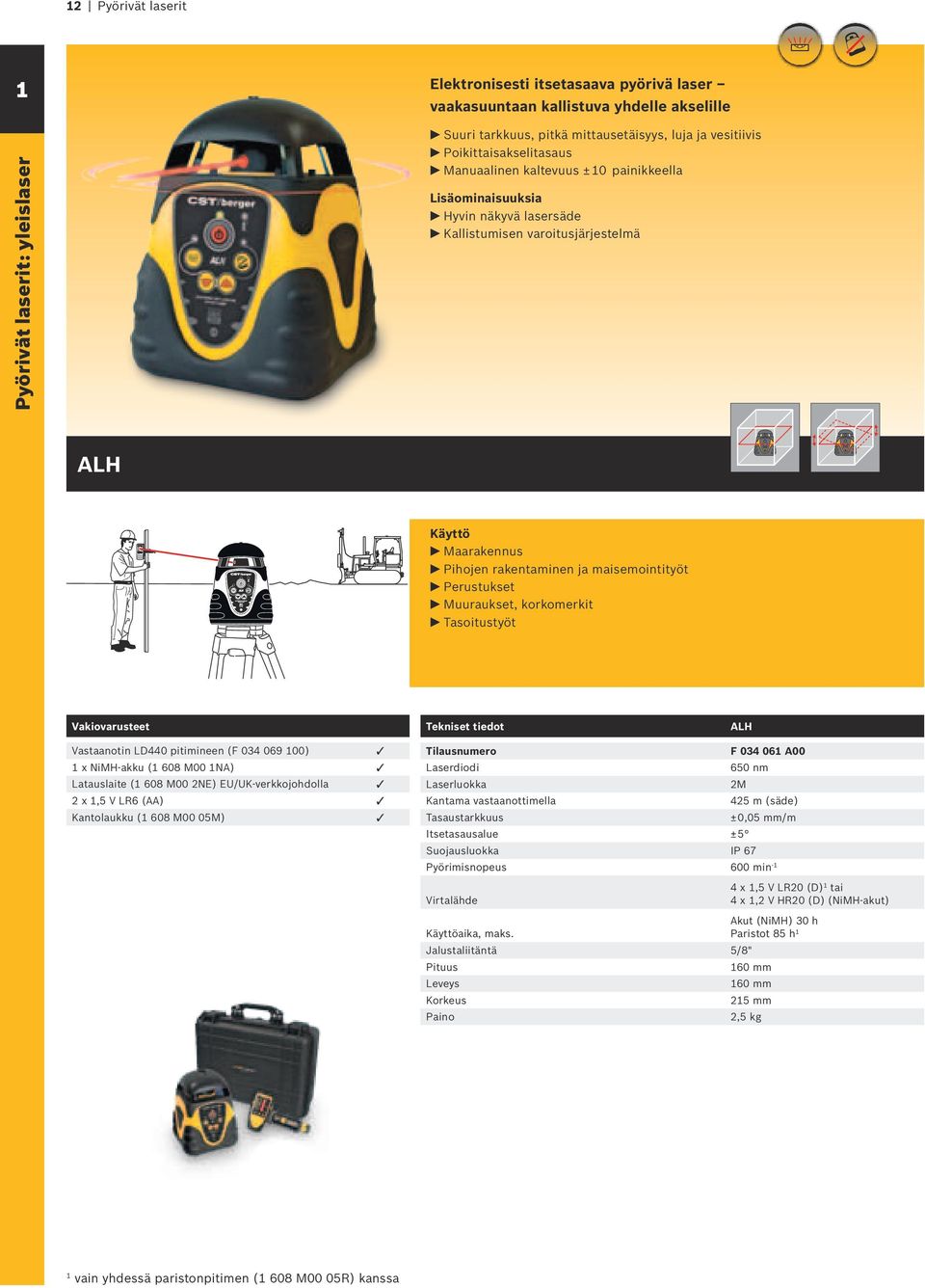 korkomerkit Tasoitustyöt ALH Vastaanotin LD440 pitimineen (F 034 069 00) 3 x NiMH-akku ( 608 M00 NA) 3 Latauslaite ( 608 M00 2NE) EU/UK-verkkojohdolla 3 2 x,5 V LR6 (AA) 3 Kantolaukku ( 608 M00 05M)