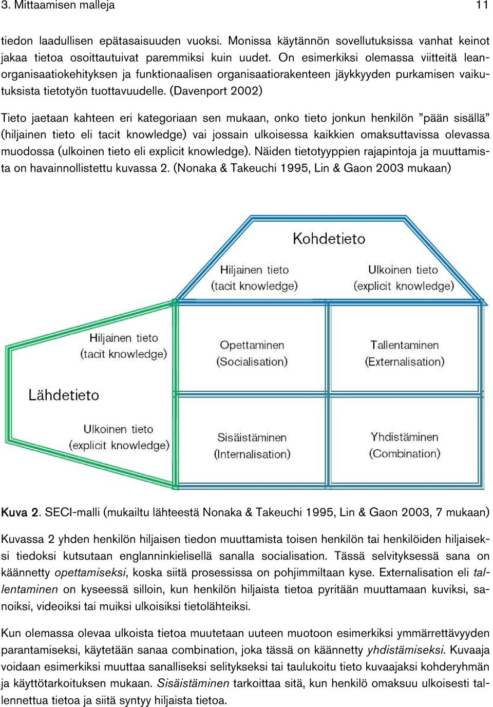 (Davenport 2002) Tieto jaetaan kahteen eri kategoriaan sen mukaan, onko tieto jonkun henkilön pään sisällä (hiljainen tieto eli tacit knowledge) vai jossain ulkoisessa kaikkien omaksuttavissa