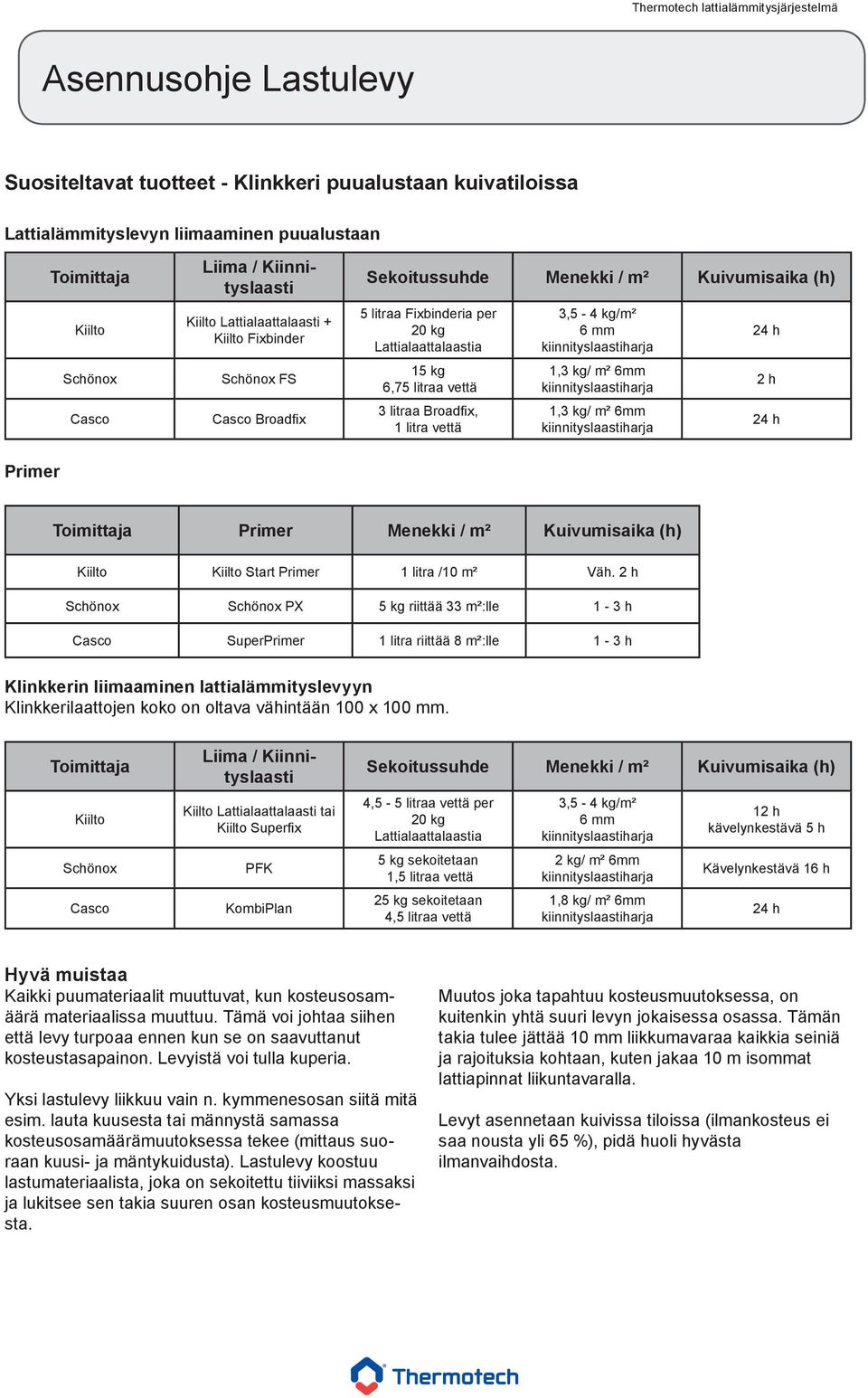 6 mm 1,3 kg/ m² 6mm 1,3 kg/ m² 6mm 24 h 2 h 24 h Primer Toimittaja Primer Menekki / m² Kuivumisaika (h) Kiilto Kiilto Start Primer 1 litra /10 m² Väh.