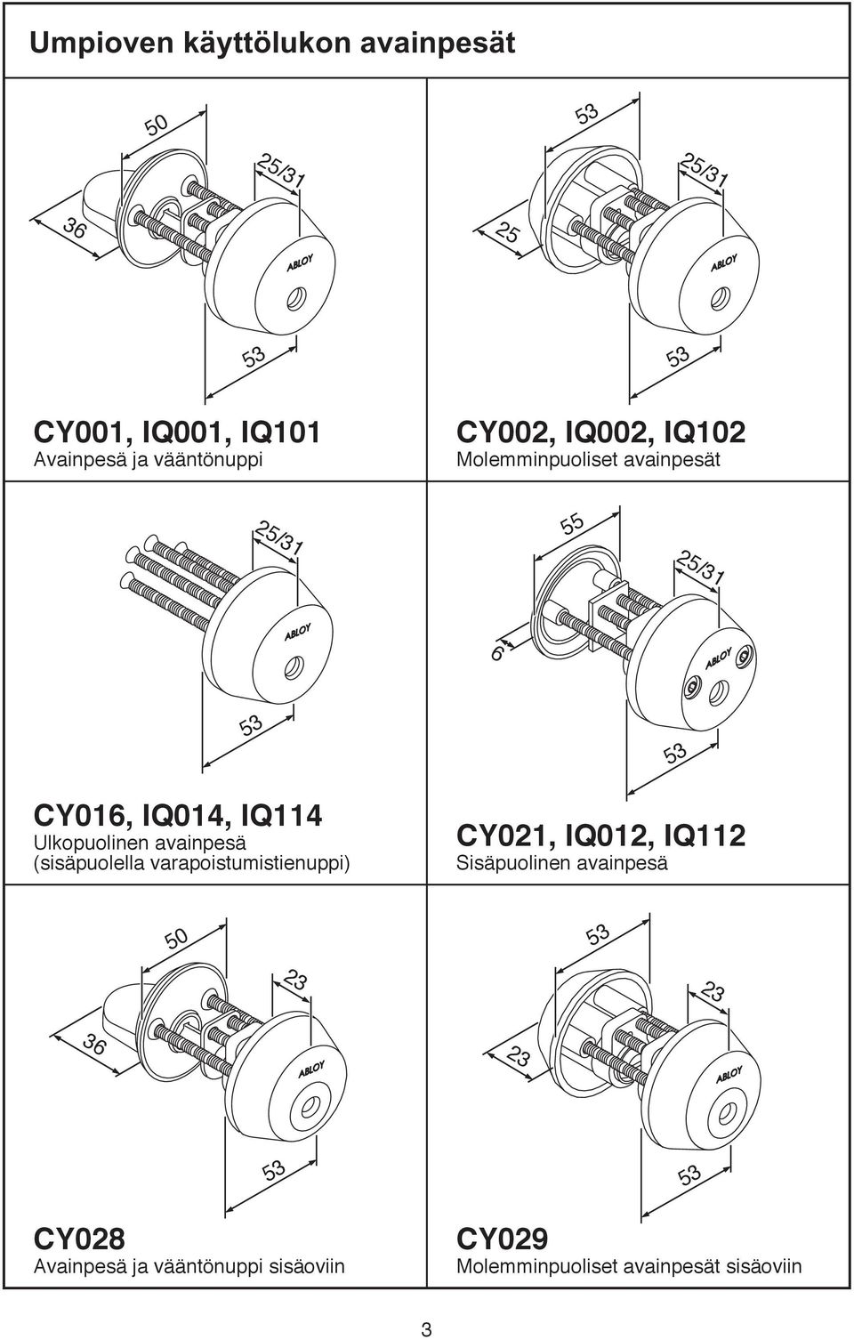 avainpesä (sisäpuolella varapoistumistienuppi) CY021, IQ012, IQ112 Sisäpuolinen avainpesä