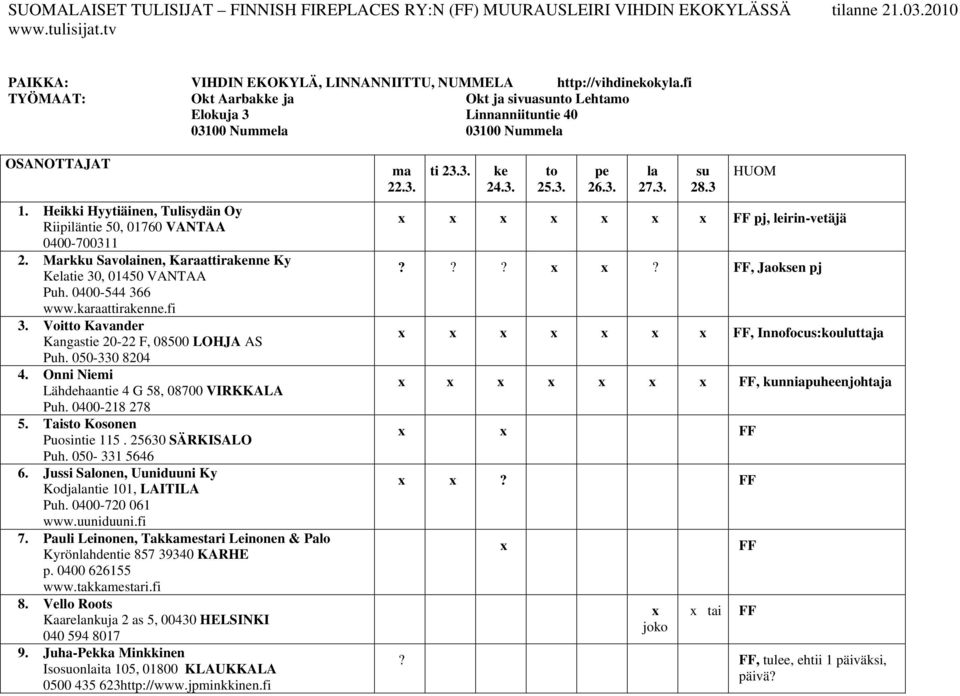 Voitto Kavander Kangastie 20-22 F, 08500 LOHJA AS Puh. 050-330 8204 4. Onni Niemi Lähdehaantie 4 G 58, 08700 VIRKKALA Puh. 0400-218 278 5. Taisto Kosonen Puosintie 115. 25630 SÄRKISALO Puh.
