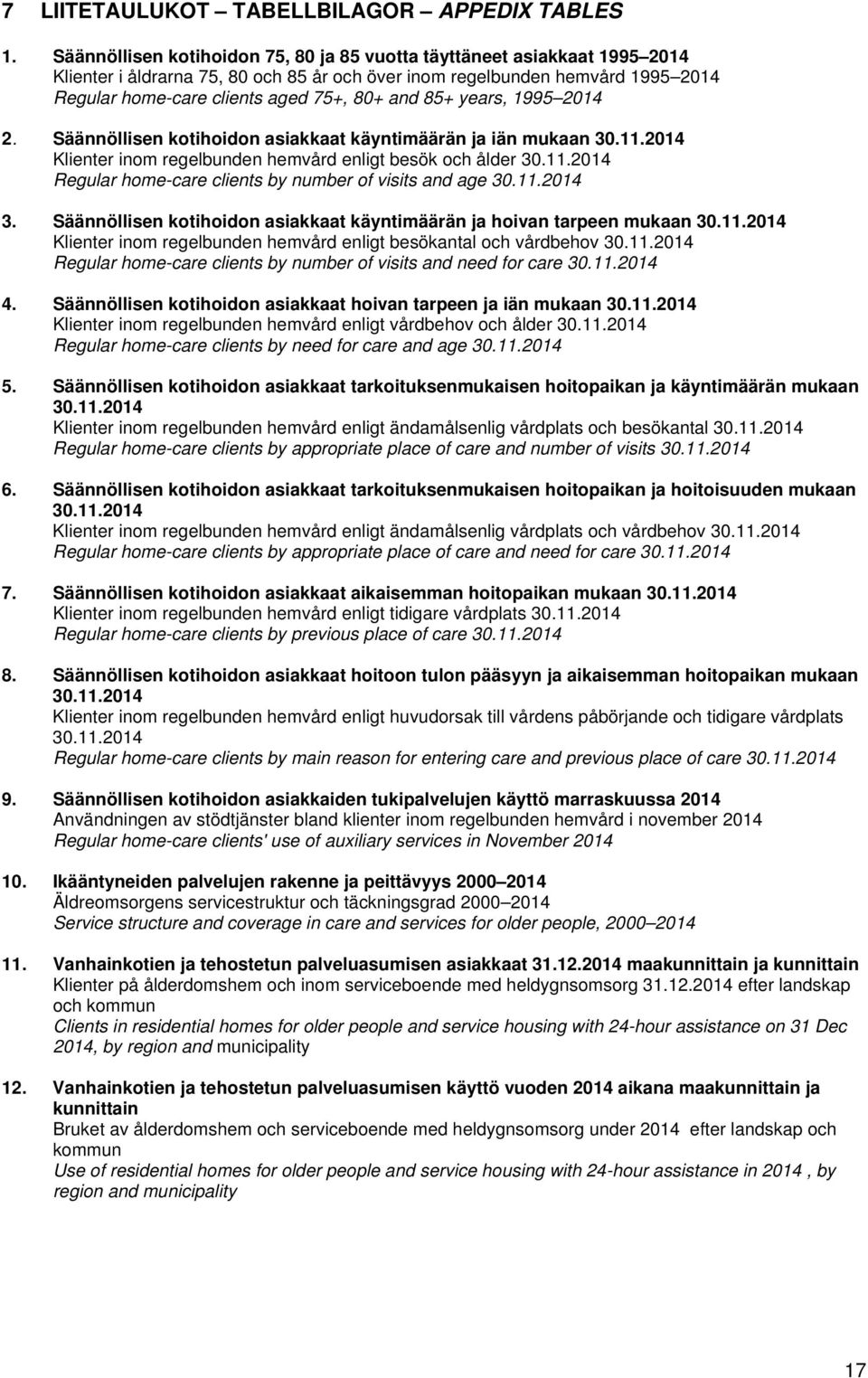 85+ years, 1995 2014 2. Säännöllisen kotihoidon asiakkaat käyntimäärän ja iän mukaan 30.11.2014 Klienter inom regelbunden hemvård enligt besök och ålder 30.11.2014 Regular home-care clients by number of visits and age 30.