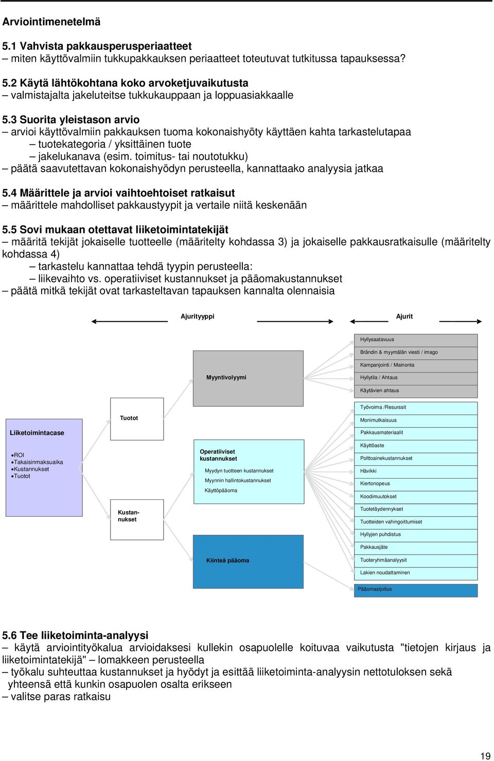 toimitus- tai noutotukku) päätä saavutettavan kokonaishyödyn perusteella, kannattaako analyysia jatkaa 5.