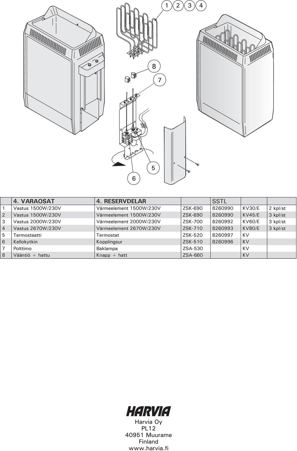 Värmeelement 1500W/230V ZSK-690 8260990 45/E 3 kpl/st 3 Vastus 2000W/230V Värmeelement 2000W/230V ZSK-700 8260992 60/E 3