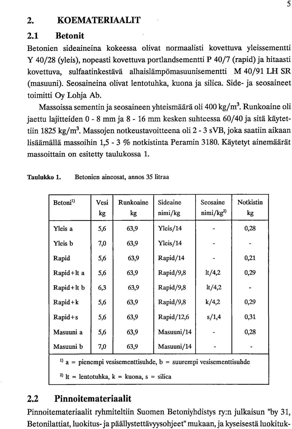 alhaislämpömasuunisementti M 40/91 LH SR (masuuni). Seosaineina olivat lentotuhka, kuona ja silica. Side- ja seosaineet toimitti Oy Lohja Ab.