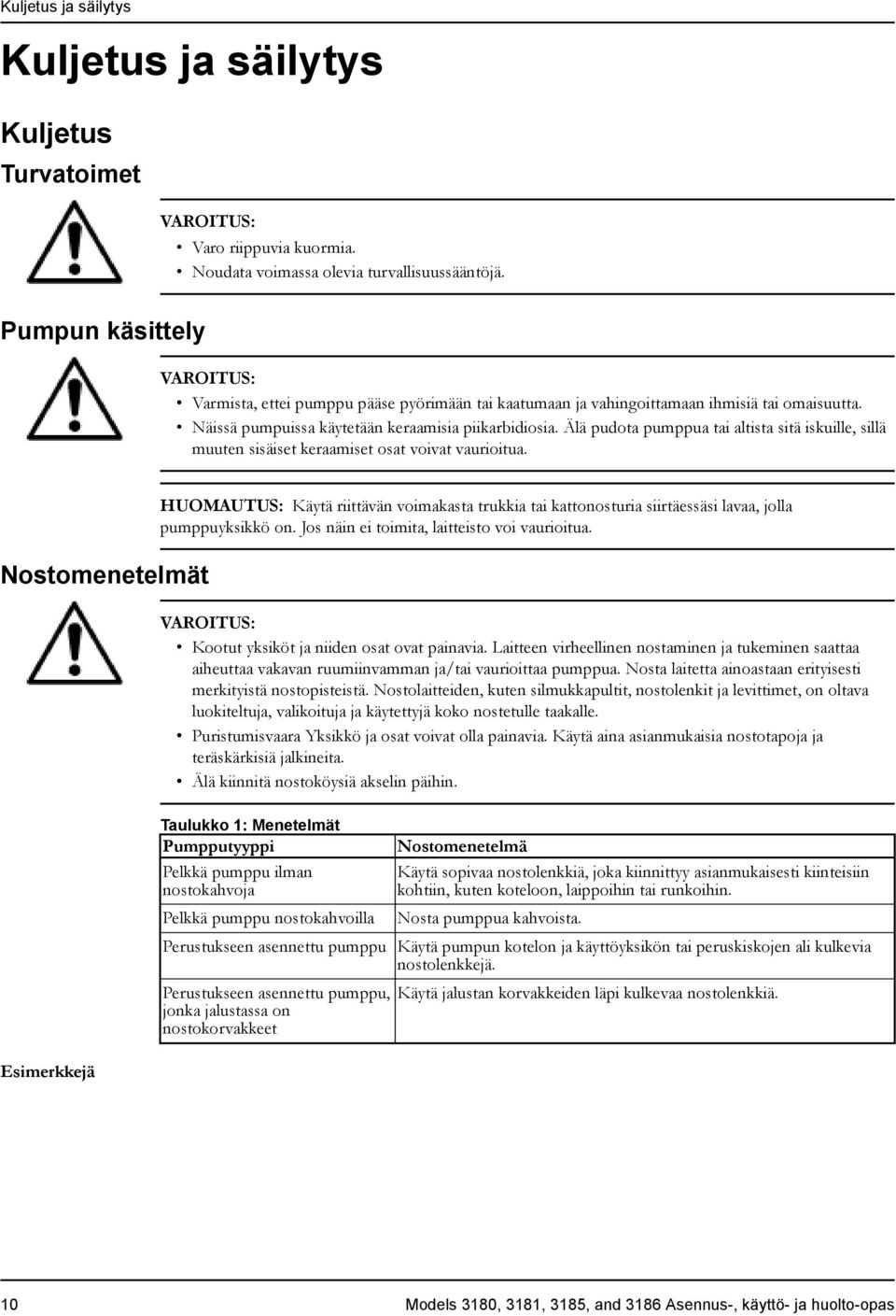 Älä pudota pumppua tai altista sitä iskuille, sillä muuten sisäiset keraamiset osat voivat vaurioitua.