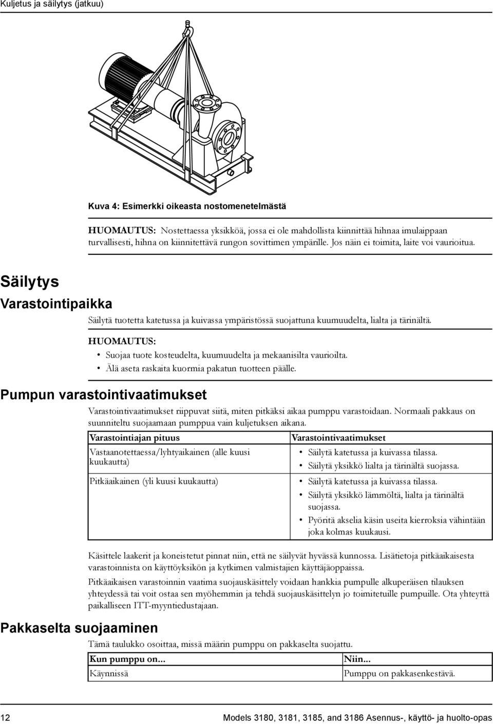 Säilytys Varastointipaikka Säilytä tuotetta katetussa ja kuivassa ympäristössä suojattuna kuumuudelta, lialta ja tärinältä. HUOMAUTUS: Suojaa tuote kosteudelta, kuumuudelta ja mekaanisilta vaurioilta.