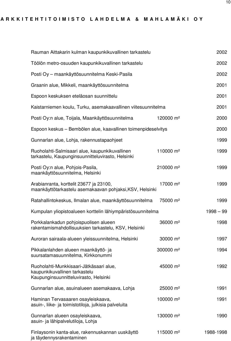 2000 Espoon keskus Bembölen alue, kaavallinen toimenpideselvitys 2000 Gunnarlan alue, Lohja, rakennustapaohjeet 1999 Ruoholahti-Salmisaari alue, kaupunkikuvallinen 110000 m² 1999 tarkastelu,