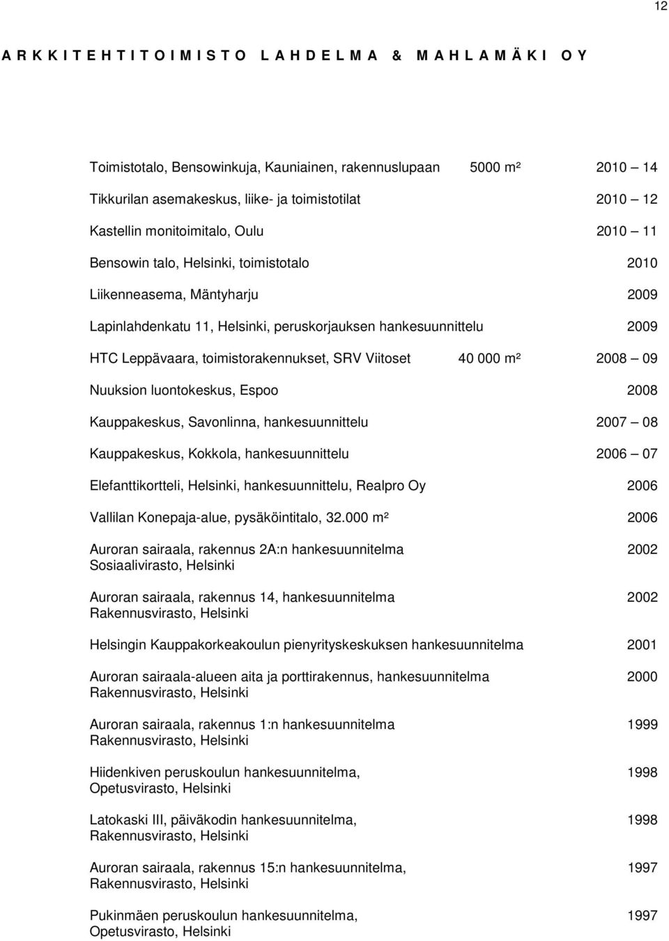 luontokeskus, Espoo 2008 Kauppakeskus, Savonlinna, hankesuunnittelu 2007 08 Kauppakeskus, Kokkola, hankesuunnittelu 2006 07 Elefanttikortteli, Helsinki, hankesuunnittelu, Realpro Oy 2006 Vallilan