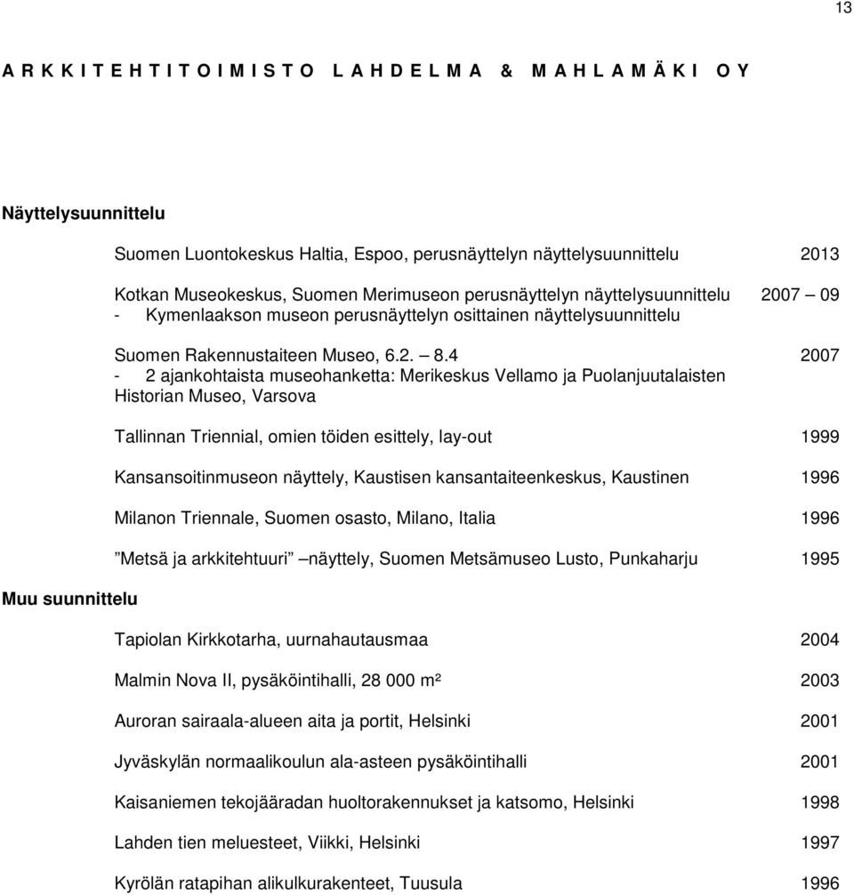 4 2007-2 ajankohtaista museohanketta: Merikeskus Vellamo ja Puolanjuutalaisten Historian Museo, Varsova Tallinnan Triennial, omien töiden esittely, lay-out 1999 Kansansoitinmuseon näyttely, Kaustisen