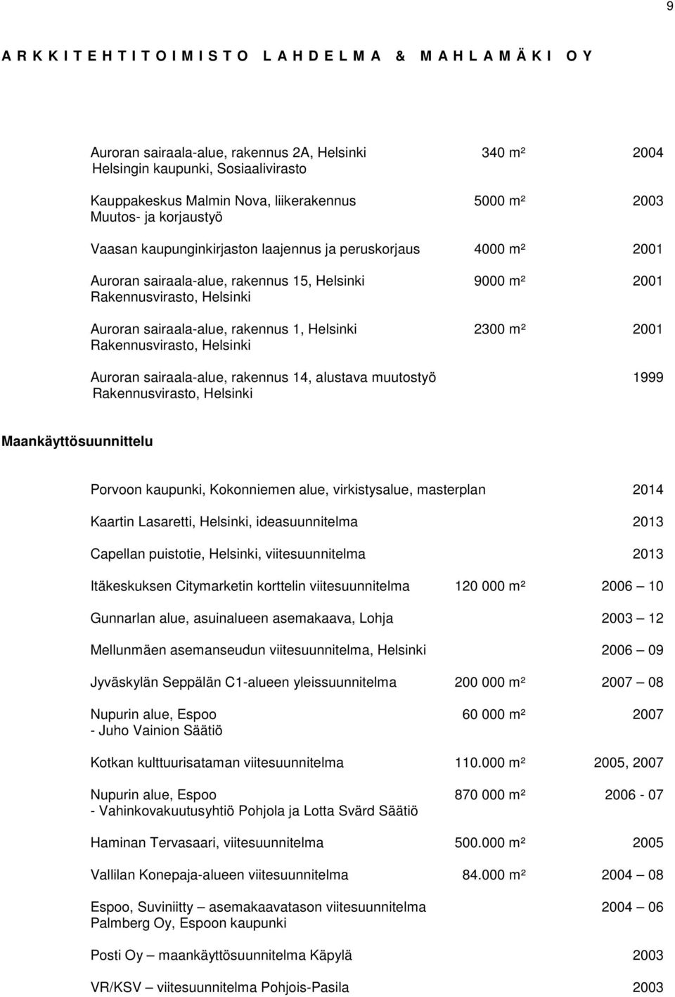 Helsinki Auroran sairaala-alue, rakennus 14, alustava muutostyö 1999 Rakennusvirasto, Helsinki Maankäyttösuunnittelu Porvoon kaupunki, Kokonniemen alue, virkistysalue, masterplan 2014 Kaartin