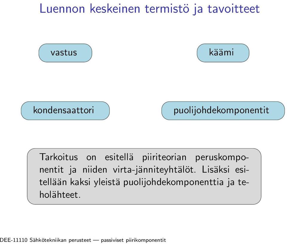 piiriteorian peruskomponentit ja niiden virta-jänniteyhtälöt.