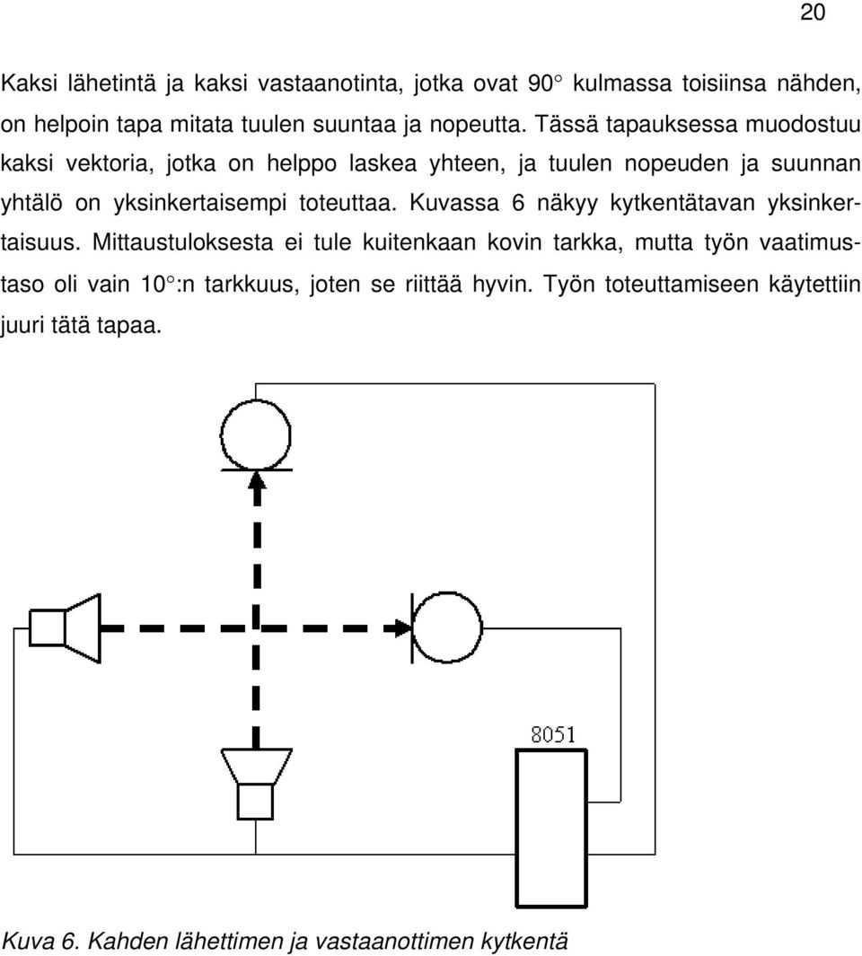 toteuttaa. Kuvassa 6 näkyy kytkentätavan yksinkertaisuus.