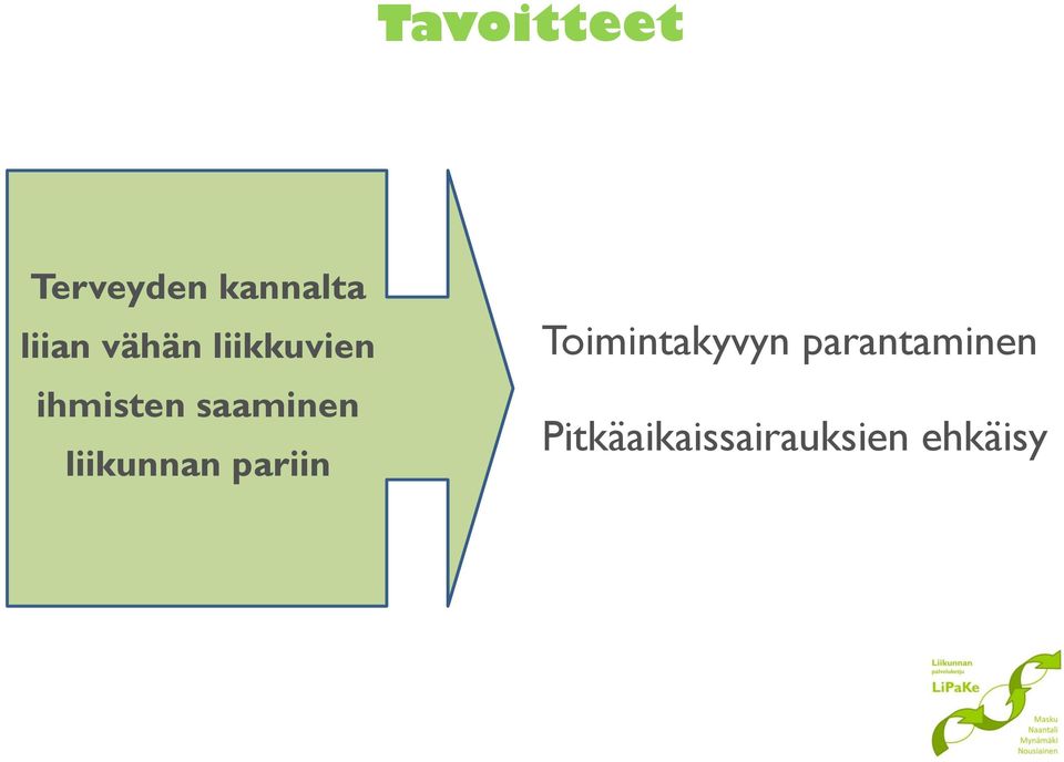 liikunnan pariin Toimintakyvyn