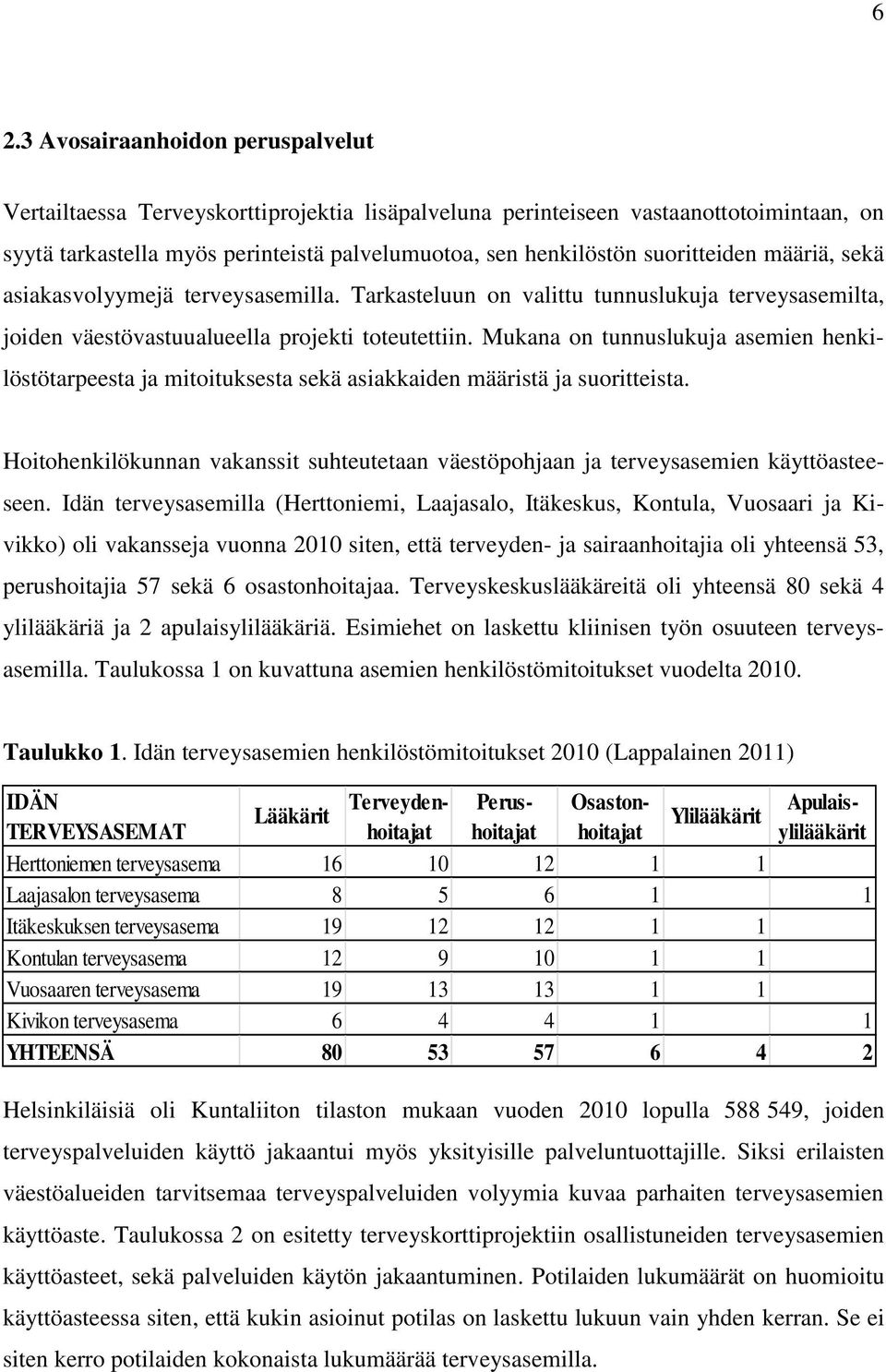 Mukana on tunnuslukuja asemien henkilöstötarpeesta ja mitoituksesta sekä asiakkaiden määristä ja suoritteista.