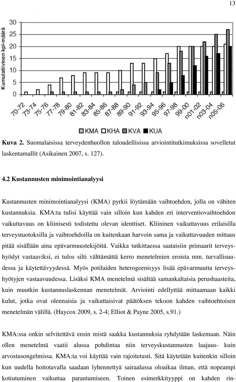 KMA:ta tulisi käyttää vain silloin kun kahden eri interventiovaihtoehdon vaikuttavuus on kliinisesti todistettu olevan identtiset.