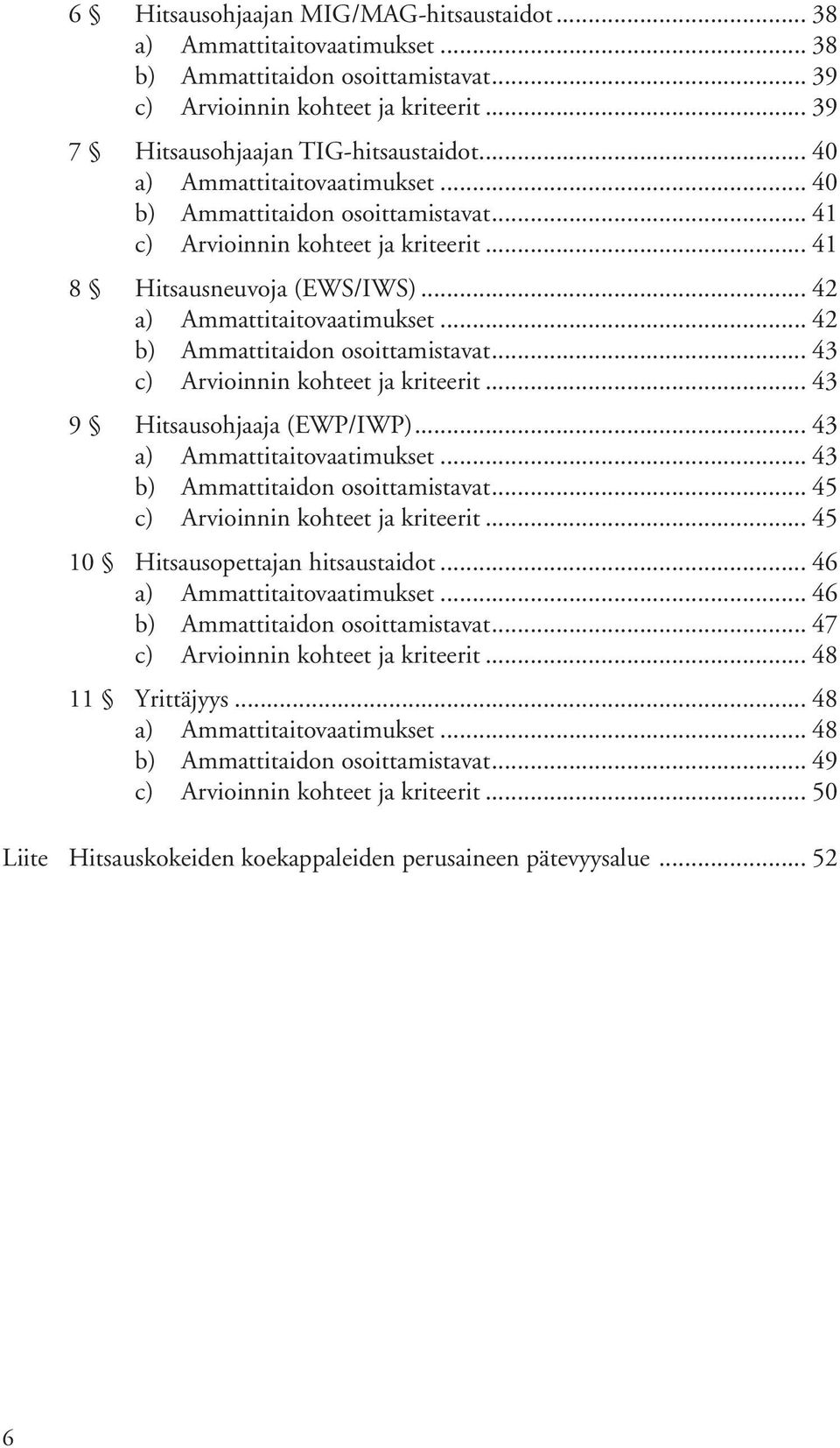 .. 42 b) Ammattitaidon osoittamistavat... 43 c) Arvioinnin kohteet ja kriteerit... 43 9 Hitsausohjaaja (EWP/IWP)... 43 a) Ammattitaitovaatimukset... 43 b) Ammattitaidon osoittamistavat.