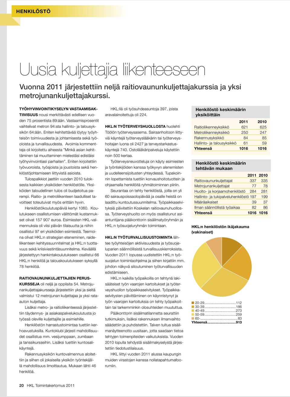 Eniten kehitettävää löytyy työyhteisön toimivuudesta ja johtamisesta sekä työoloista ja turvallisuudesta.