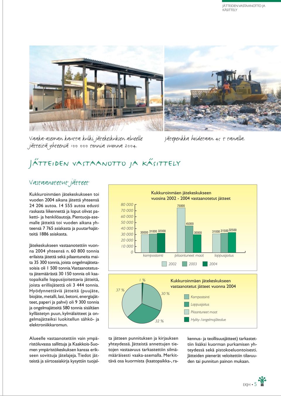 14 555 autoa edusti raskasta liikennettä ja loput olivat paketti- ja henkilöautoja. Pientuoja-asemalle jätteitä toi vuoden aikana yhteensä 7 765 asiakasta ja puutarhajätteitä 1886 asiakasta.