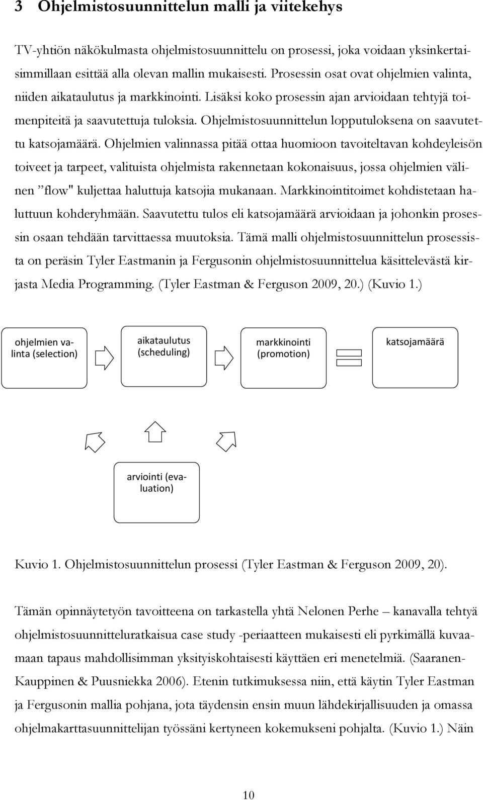 Ohjelmistosuunnittelun lopputuloksena on saavutettu katsojamäärä.