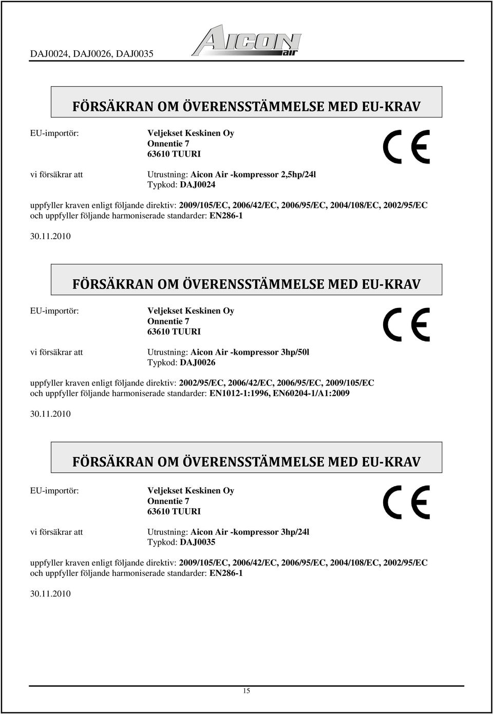 2010 FÖRSÄKRAN OM ÖVERENSSTÄMMELSE MED EU-KRAV EU-importör: vi försäkrar att Veljekset Keskinen Oy Onnentie 7 63610 TUURI Utrustning: Aicon Air -kompressor 3hp/50l Typkod: DAJ0026 uppfyller kraven