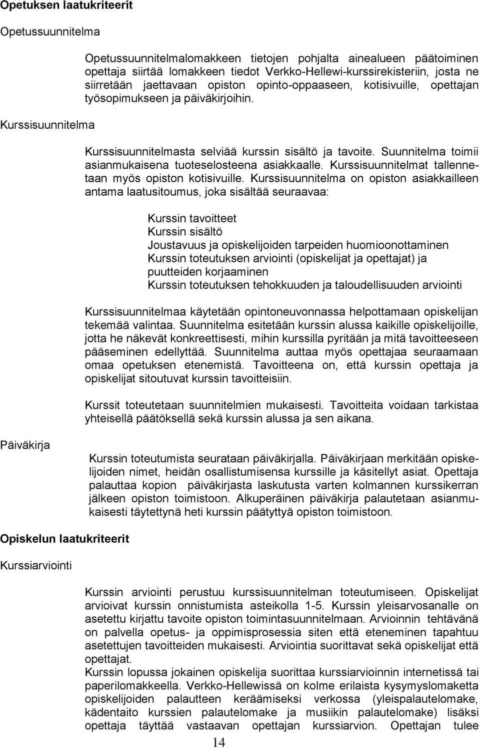 Suunnitelma toimii asianmukaisena tuoteselosteena asiakkaalle. Kurssisuunnitelmat tallennetaan myös opiston kotisivuille.