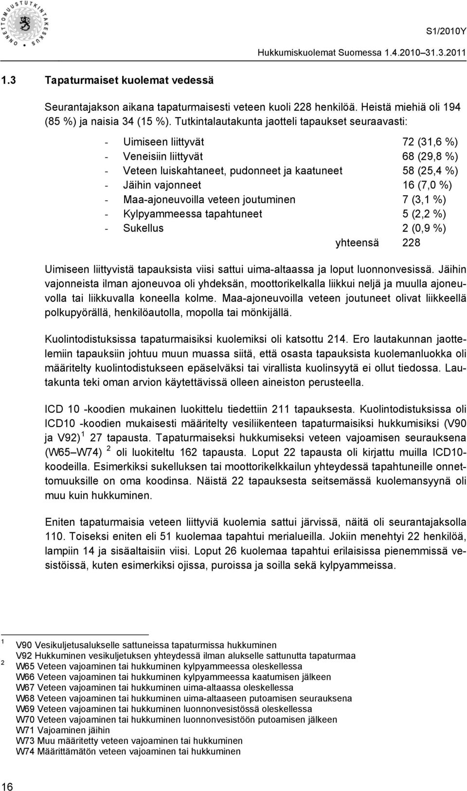 (7,0 %) - Maa-ajoneuvoilla veteen joutuminen 7 (3,1 %) - Kylpyammeessa tapahtuneet 5 (2,2 %) - Sukellus 2 (0,9 %) yhteensä 228 Uimiseen liittyvistä tapauksista viisi sattui uima-altaassa ja loput