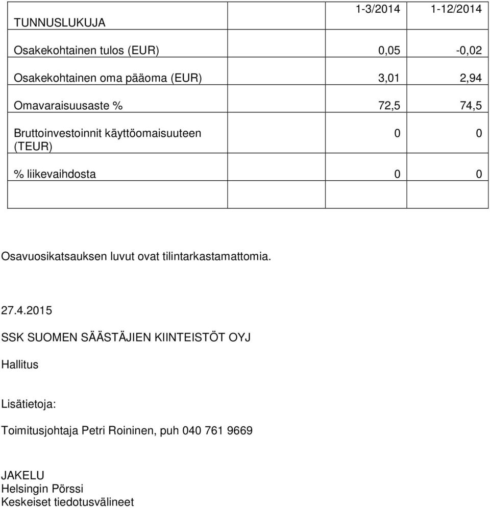 Osavuosikatsauksen luvut ovat tilintarkastamattomia. 27.4.