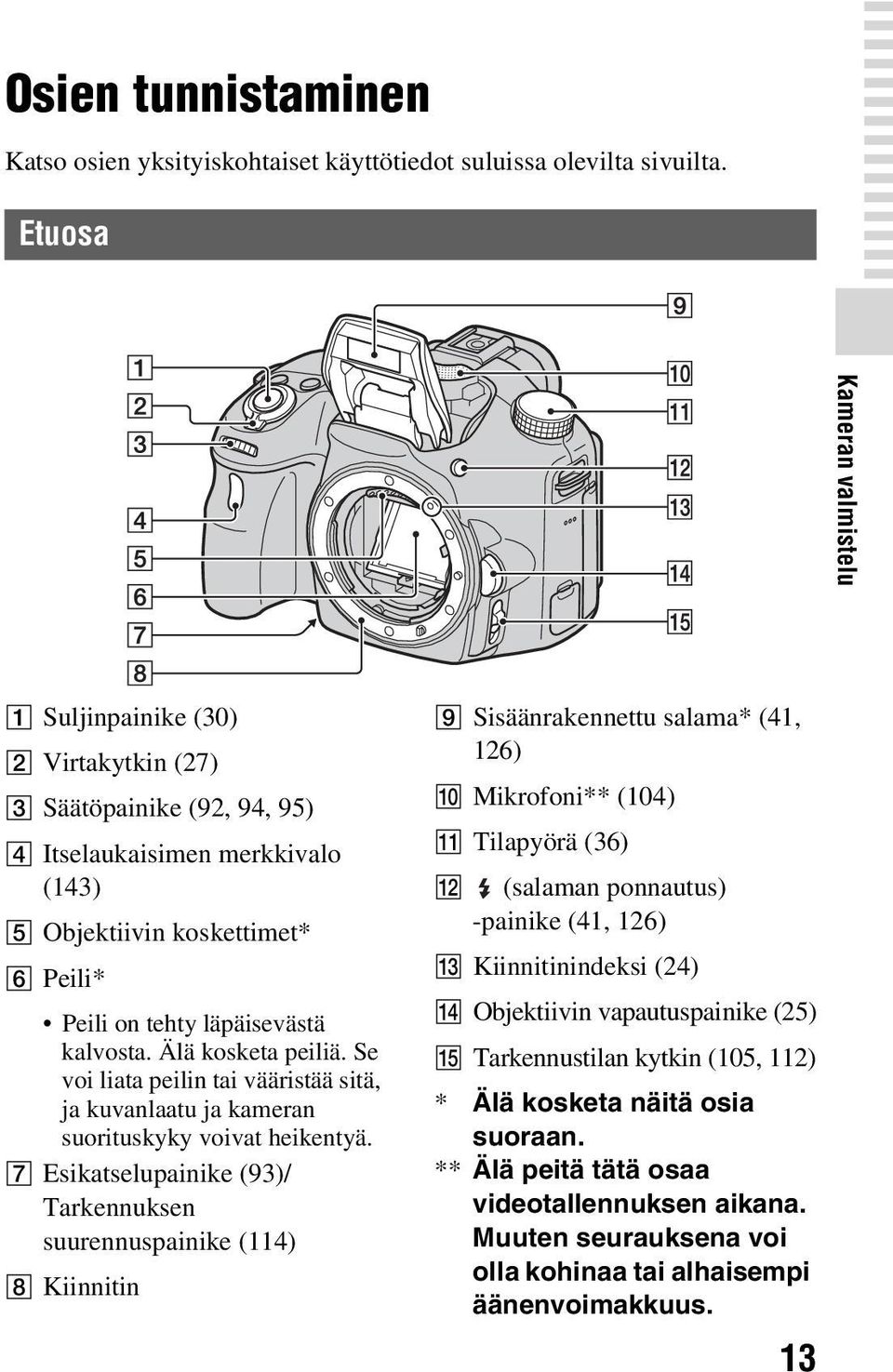 kalvosta. Älä kosketa peiliä. Se voi liata peilin tai vääristää sitä, ja kuvanlaatu ja kameran suorituskyky voivat heikentyä.