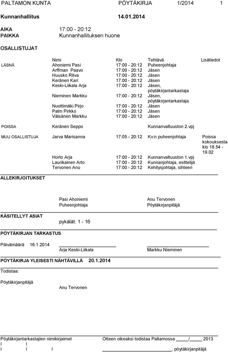 2014 AKA 17:00-20:12 PAKKA Kunnanhallituksen huone OSALLSTUJAT Nimi Klo Tehtävä Lisätiedot LÄSNÄ Ahoniemi Pasi 17:00-20:12 Puheenjohtaja Arffman Paavo 17:00-20:12 Jäsen Huusko Ritva 17:00-20:12 Jäsen