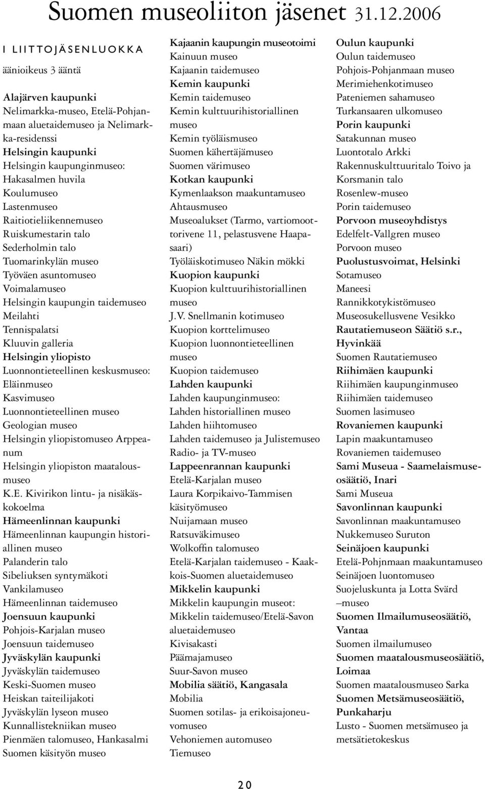 Raitiotieliikennemuseo Ruiskumestarin talo Sederholmin talo Tuomarinkylän museo Työväen asuntomuseo Voimalamuseo Helsingin kaupungin taidemuseo Meilahti Tennispalatsi Kluuvin galleria Helsingin