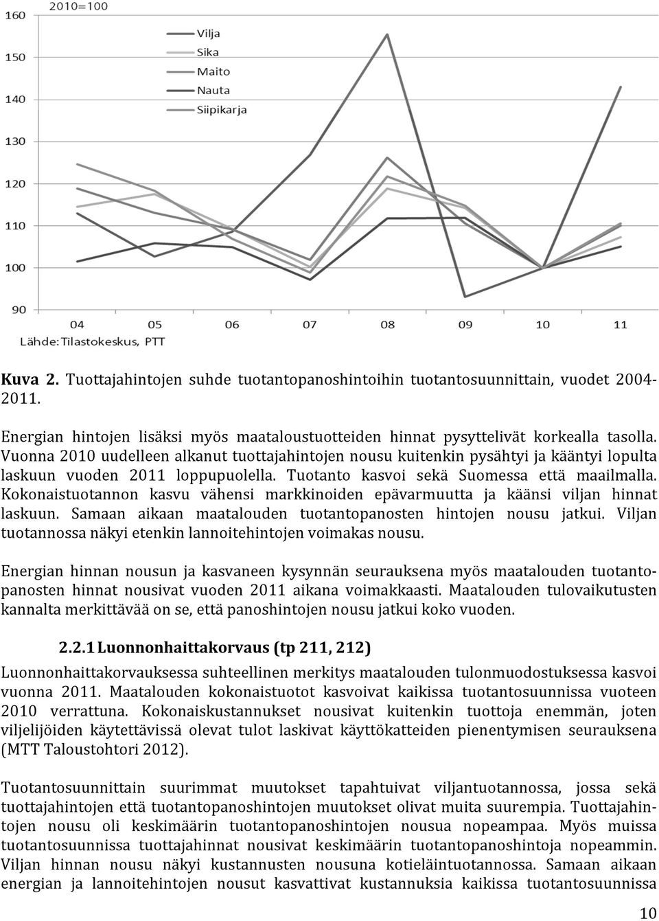 Kokonaistuotannon kasvu vähensi markkinoiden epävarmuutta ja käänsi viljan hinnat laskuun. Samaan aikaan maatalouden tuotantopanosten hintojen nousu jatkui.