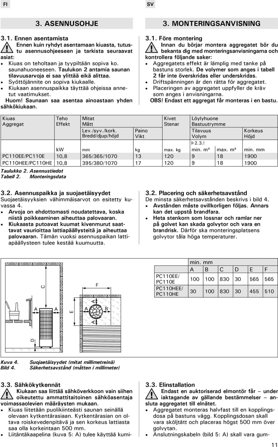 Saunaan saa asentaa ainoastaan yhden sähkökiukaan. B 3.1.