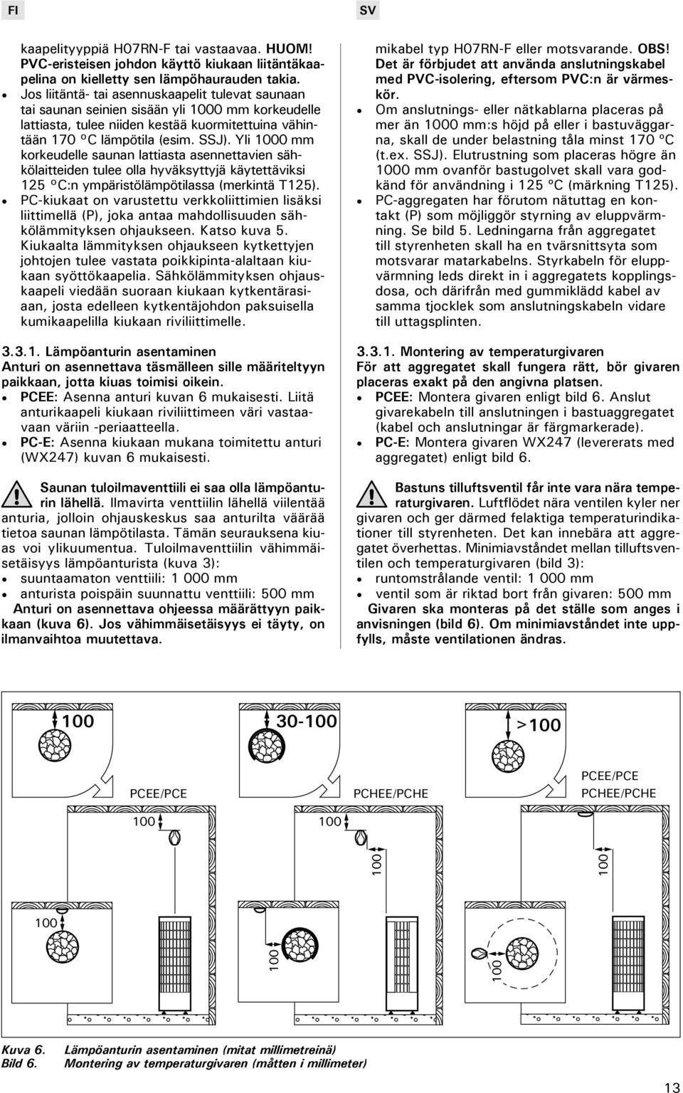 Yli 1000 mm korkeudelle saunan lattiasta asennettavien sähkölaitteiden tulee olla hyväksyttyjä käytettäviksi 125 C:n ympäristölämpötilassa (merkintä T125).