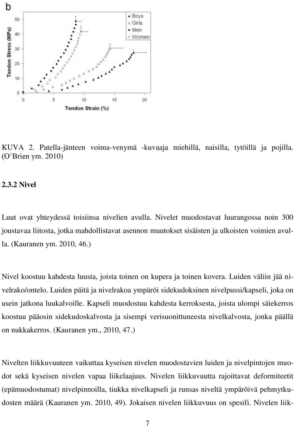 ) Nivel koostuu kahdesta luusta, joista toinen on kupera ja toinen kovera. Luiden väliin jää nivelrako/ontelo.