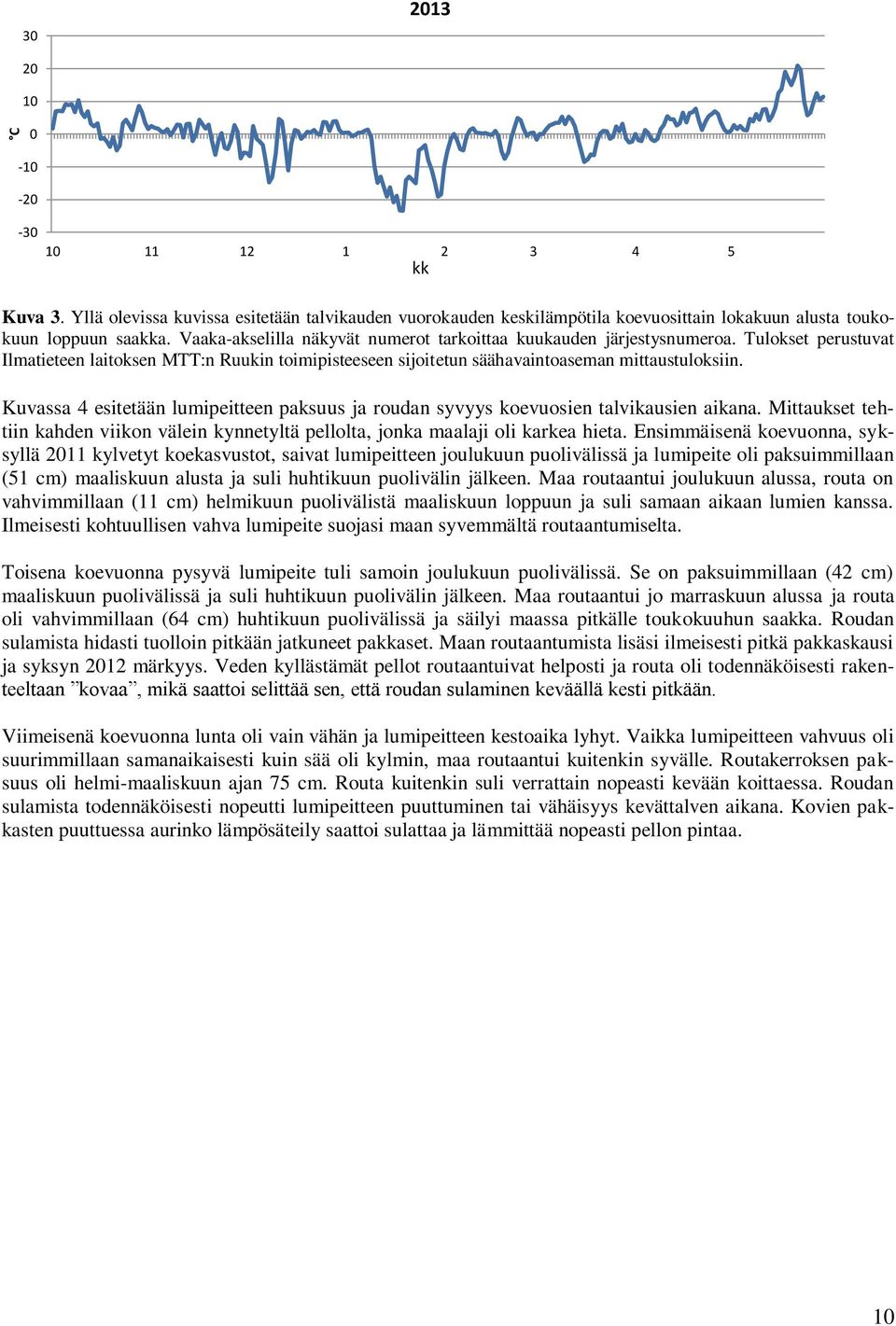 Kuvassa 4 esitetään lumipeitteen paksuus ja roudan syvyys koevuosien talvikausien aikana. Mittaukset tehtiin kahden viikon välein kynnetyltä pellolta, jonka maalaji oli karkea hieta.