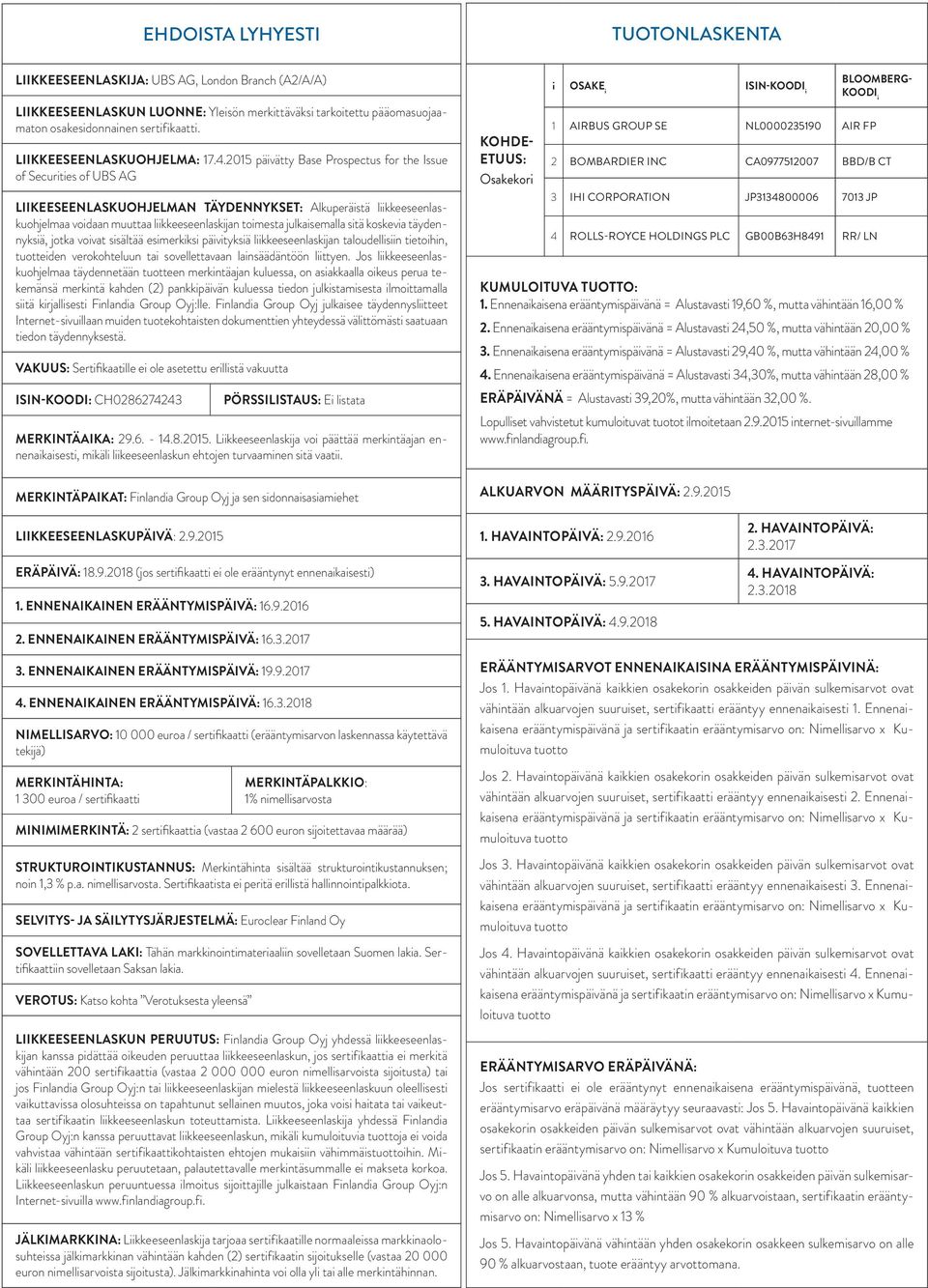 2015 päivätty Base Prospectus for the Issue of Securities of UBS AG LIIKEESEENLASKUOHJELMAN TÄYDENNYKSET: Alkuperäistä liikkeeseenlaskuohjelmaa voidaan muuttaa liikkeeseenlaskijan toimesta