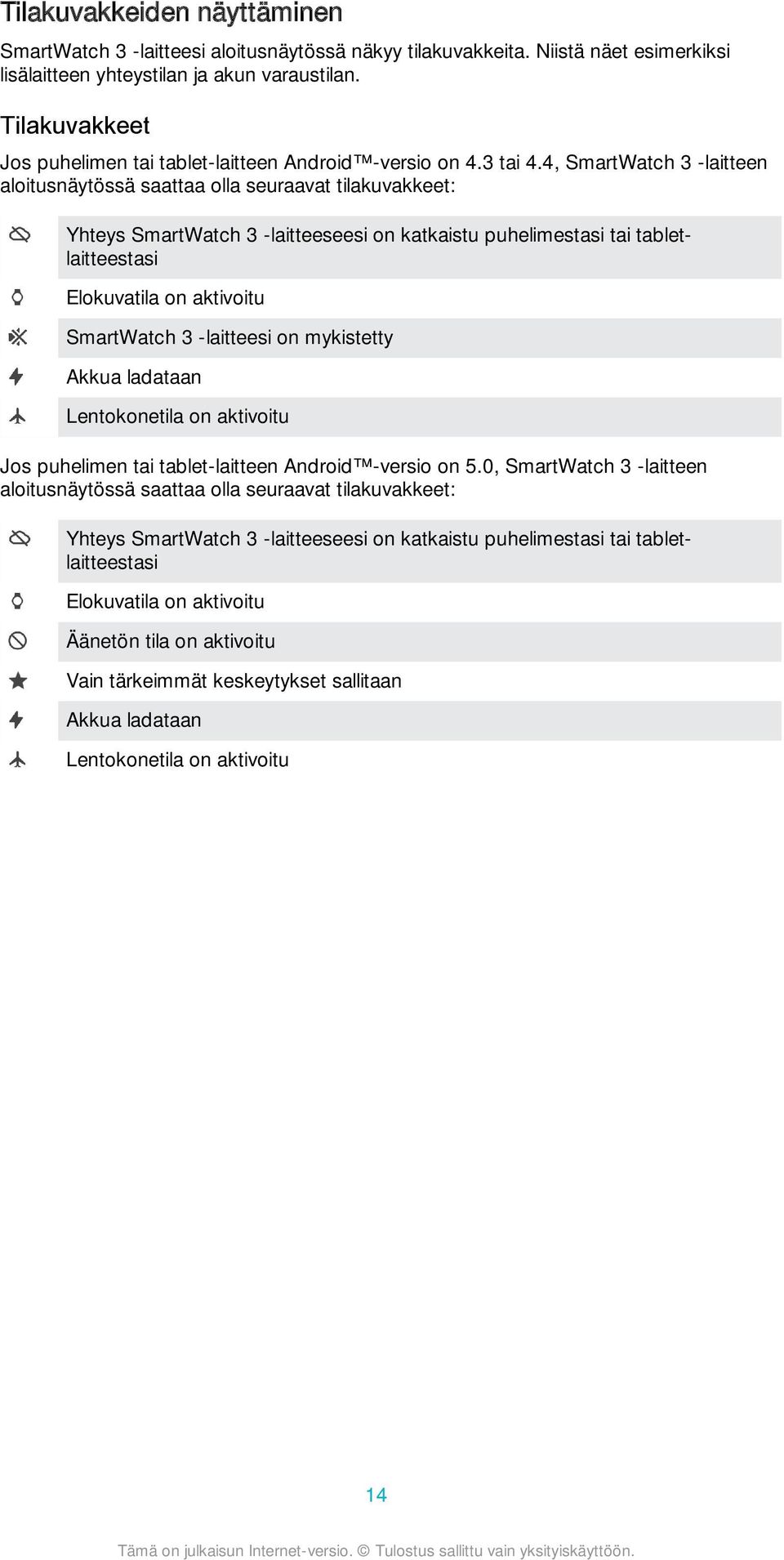 4, SmartWatch 3 -laitteen aloitusnäytössä saattaa olla seuraavat tilakuvakkeet: Yhteys SmartWatch 3 -laitteeseesi on katkaistu puhelimestasi tai tabletlaitteestasi Elokuvatila on aktivoitu SmartWatch