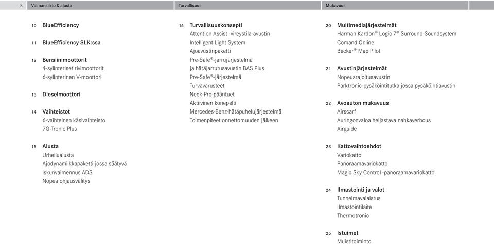 BAS Plus Pre-Safe -järjestelmä Turvavarusteet Neck-Pro-pääntuet Aktiivinen konepelti Mercedes-Benz-hätäpuhelujärjestelmä Toimenpiteet onnettomuuden jälkeen 20 Multimediajärjestelmät Harman Kardon
